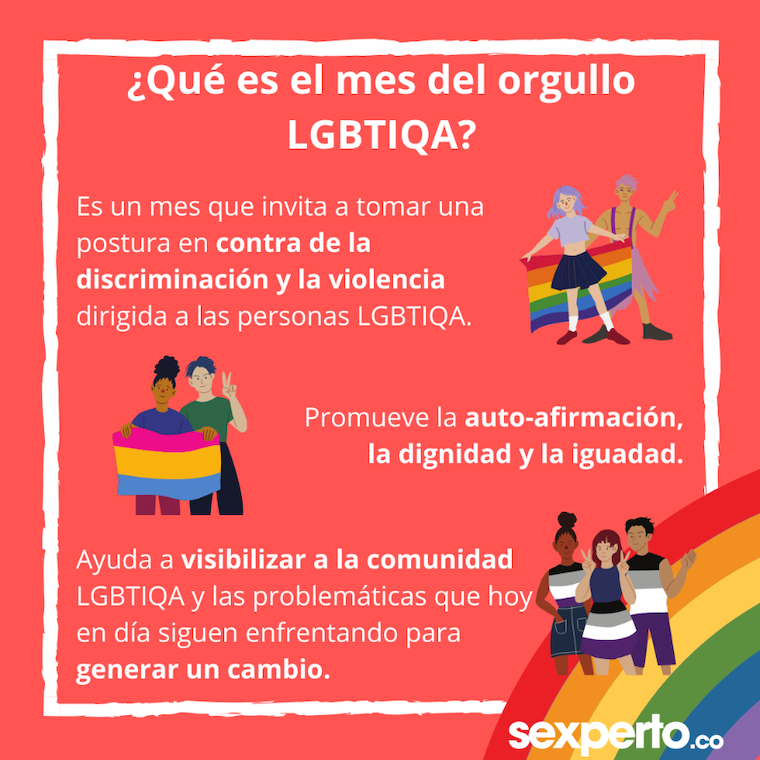 ¿por Qué Celebramos El Día Del Orgullo Lgbti Sexpertoemk 2525