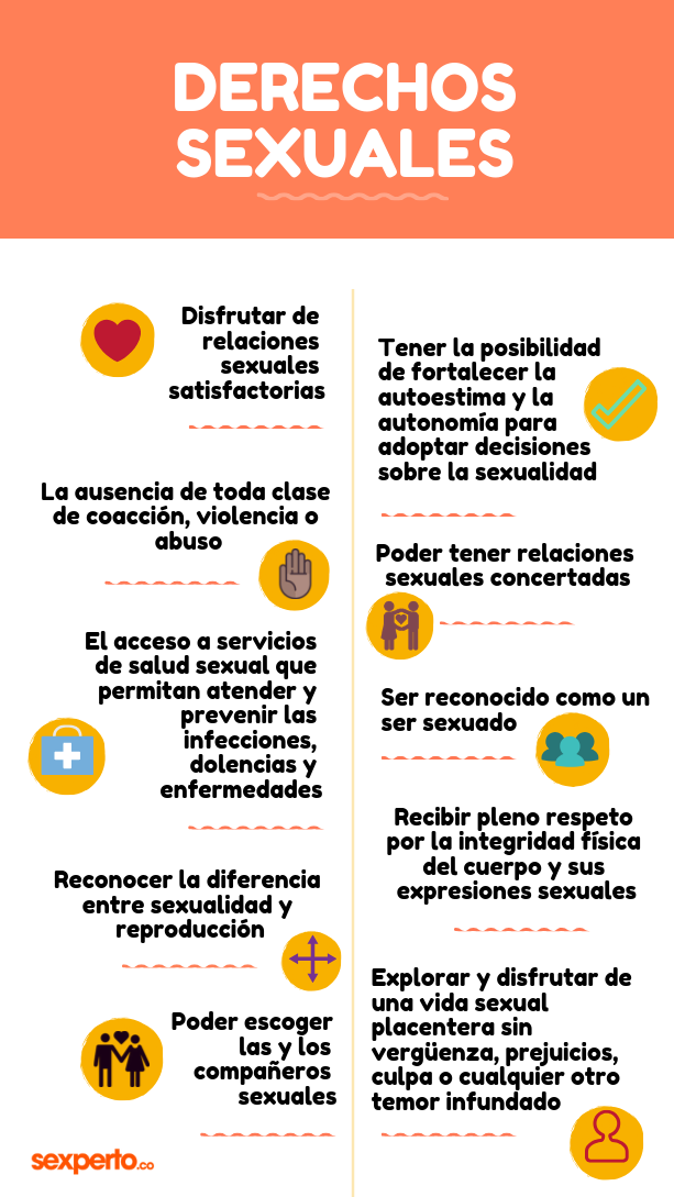 Sexperto ¿cuáles Son Los Derechos Sexuales 